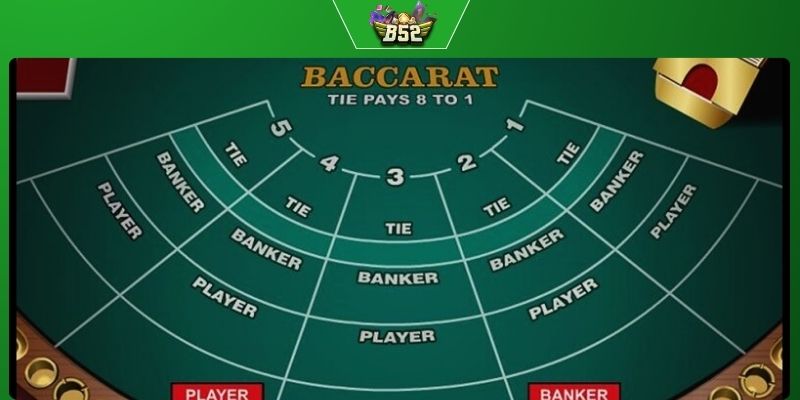 Những thuật ngữ quan trọng trong Baccarat Tại B52 CLUB